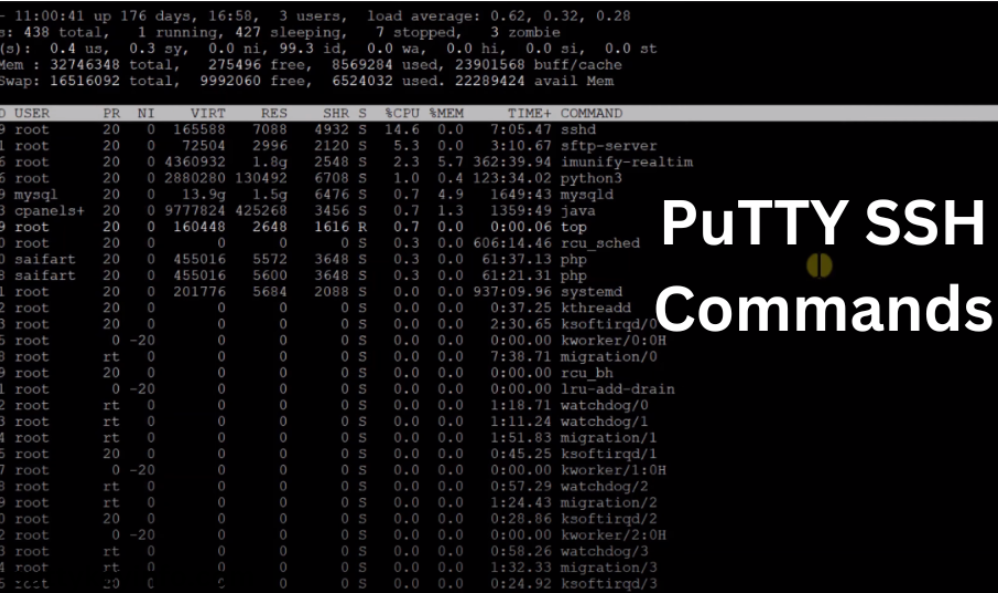 List of PuTTY SSH Commands
